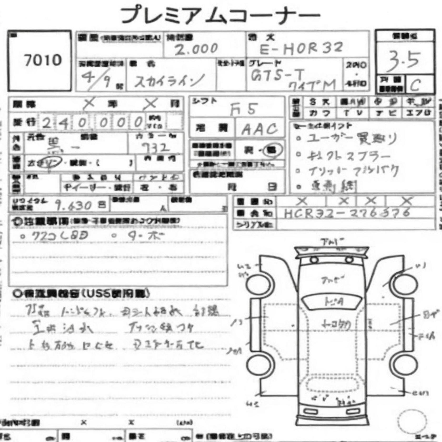 Japanese Car Auction Grade